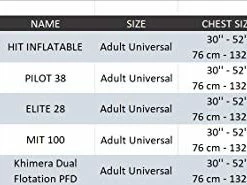 Wholesale ⭐ HIT Inflatable Work Vest For Adults (Orange & Black - One Size Fits All), Auto Hydrostatic, Enhanced Mobility And Reduced Heat Stress, 35 Lb. Of Buoyancy 👏