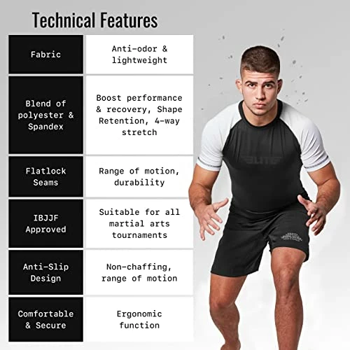Buy π 2022 Elite Sports Jiu Jitsu BJJ Rash Guards, Menβs BJJ, No GI, MMA Ranked Short Sleeve Compression Base Layer Rash Guard Gray βοΈ - Image 2