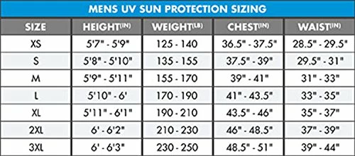 Cheap π O'Neill Men's 24-7 Traveler Upf 50+ Long Sleeve Sun Hoodie Cool Grey/cool Grey π - Image 3