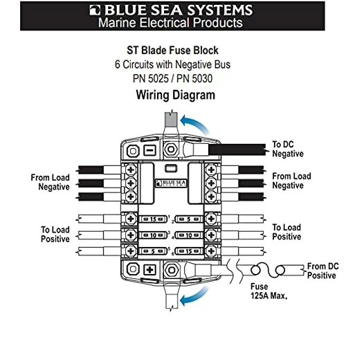 Top 10 βοΈ T Blade ATO/ATC Fuse Block π - Image 3